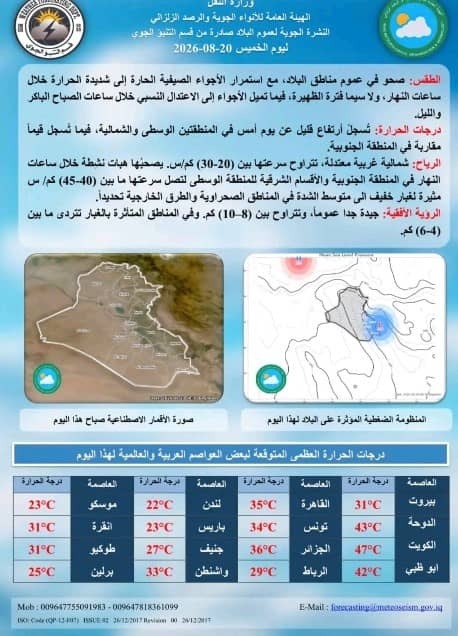 الأنواء الجوية: اعتدال ليلي وارتفاع نهاري مستمر
